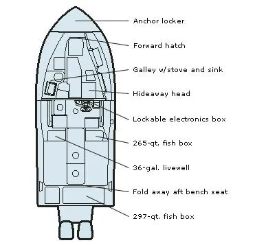 Slide: The Image of Manufacturer Provided Image - 9