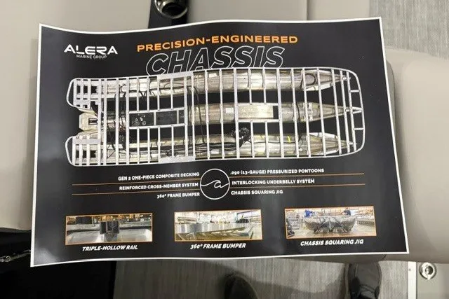 Slide: The Image of Alera A24Q 2027 precision-engineered chassis blueprint with detailed construction features. - 14