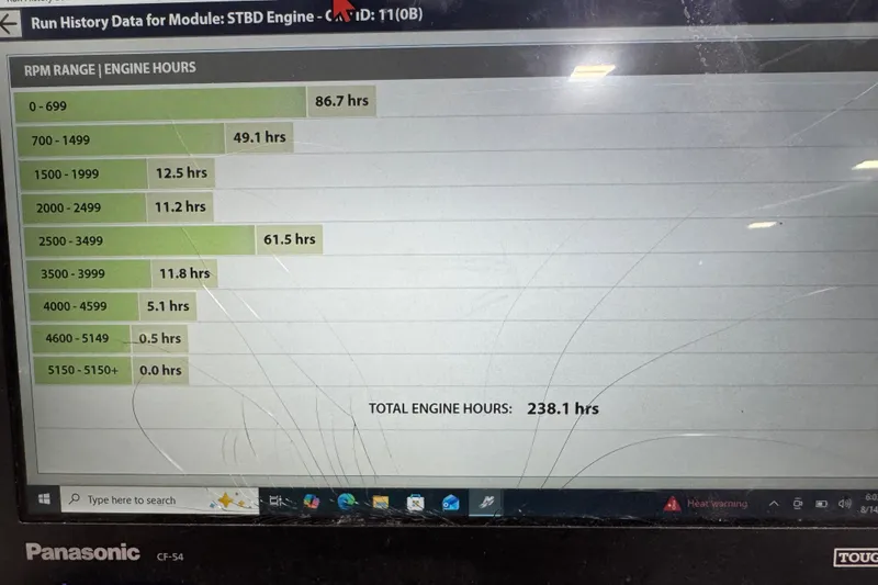 Slide: The Image of Engine run history data for Crownline 290 SS, 2020 model, showing RPM range and hours. - 14