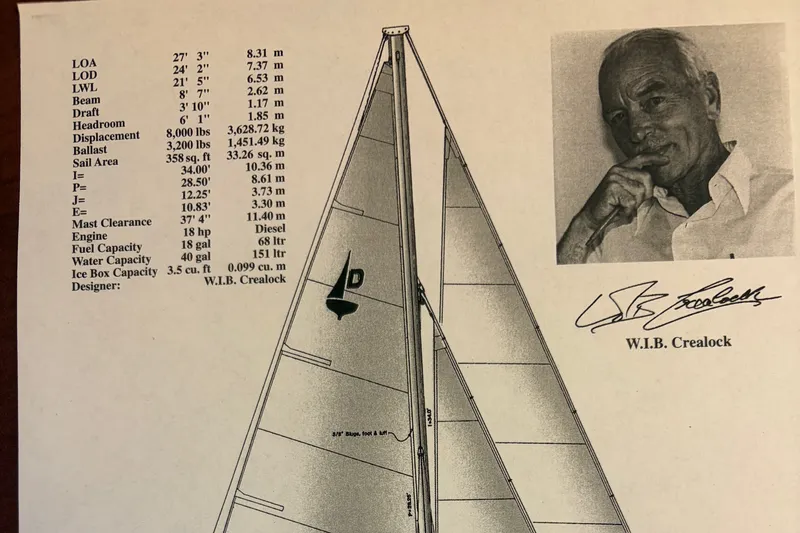 Slide: The Image of Sailboat specifications sheet for 2002 Pacific Seacraft Dana 24, designed by W.I.B. Crealock. - 60