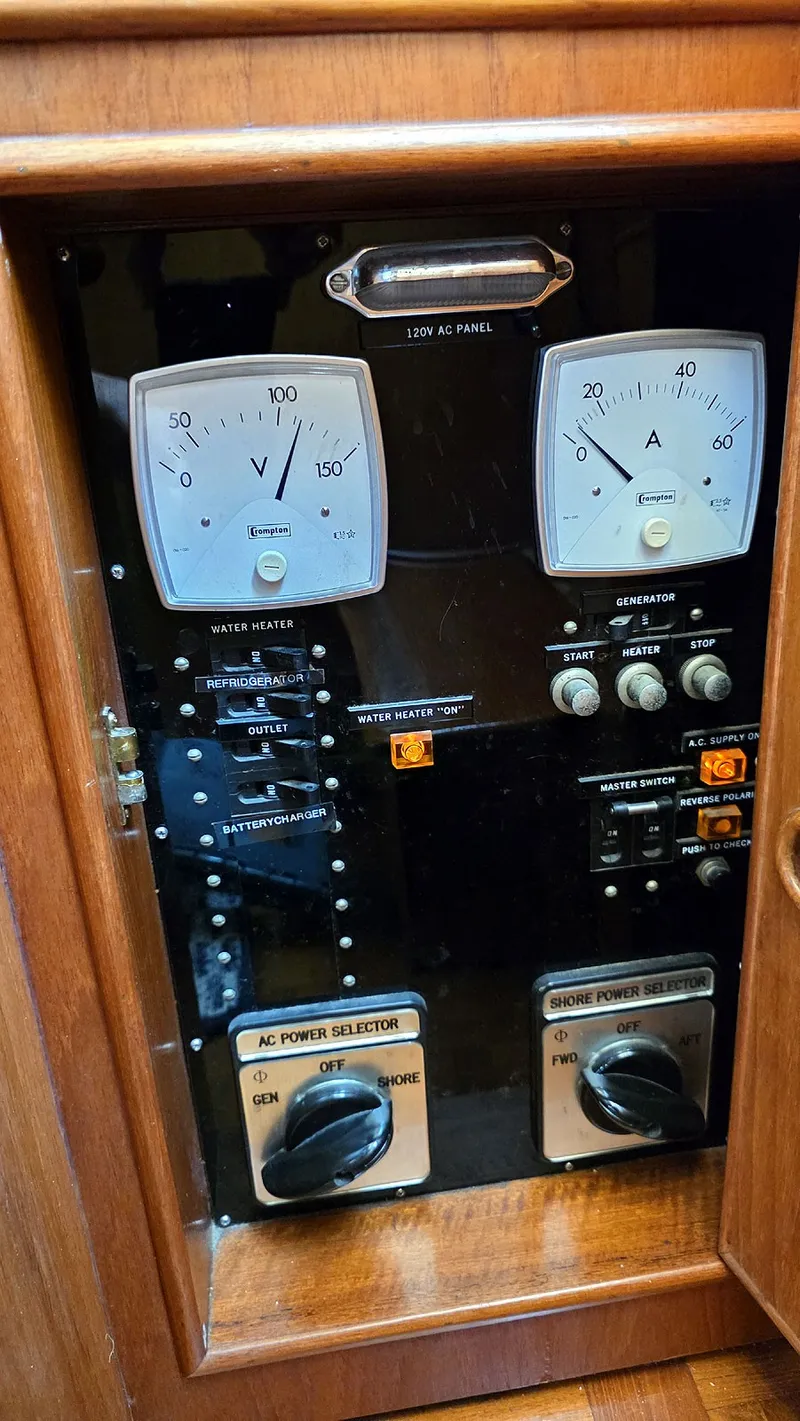 Slide: The Image of AC Electrical Panel - 44