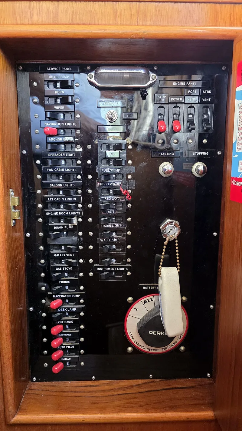 Slide: The Image of DC Electrical Panel - 45