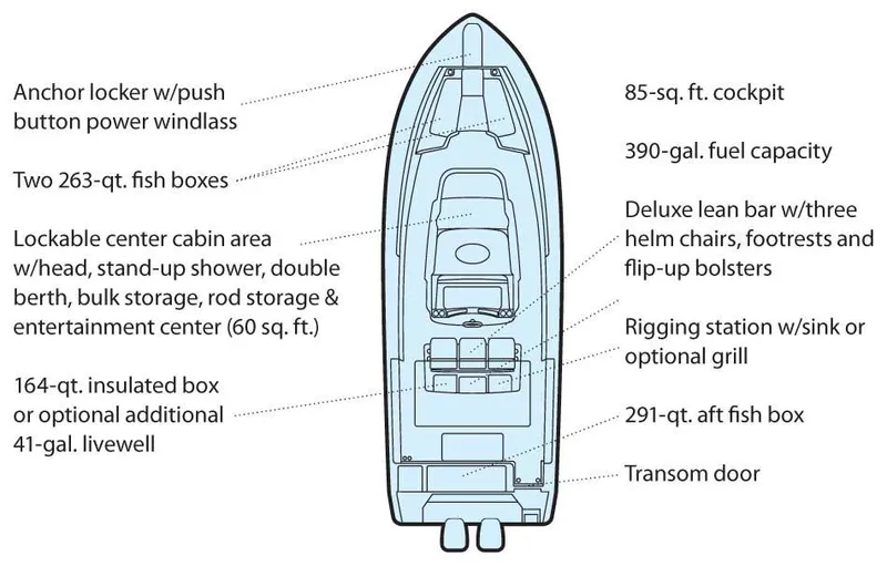 Slide: The Image of Manufacturer Provided Image: Diagram of 2015 Grady-White Canyon 376 boat layout and features. - 36