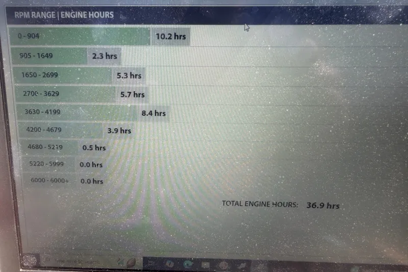 Slide: The Image of RPM range and engine hours display for 2020 Tracker Pro Guide V-16 WT. Total: 36.9 hours. - 15