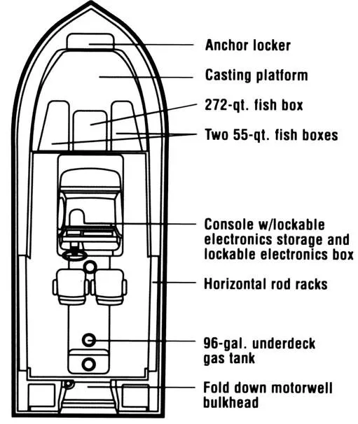 Slide: The Image of Manufacturer Provided Image - 42