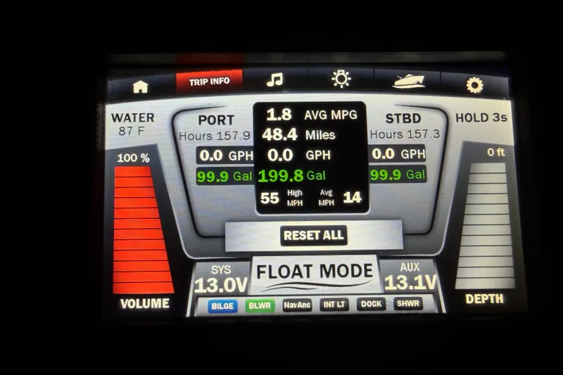 Slide: The Image of Dashboard display of a 2015 Yamaha Boats 242 Limited S, showing fuel and system metrics. - 28