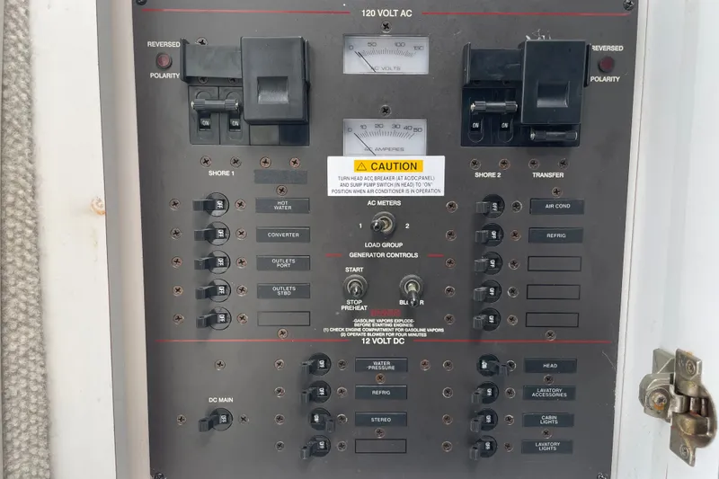 Slide: The Image of Electrical panel - 20