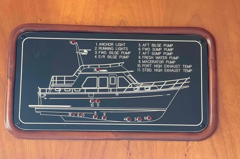 Slide: The Image of Diagram of a 2002 President Trawler boat systems with labeled components and functions. - 48