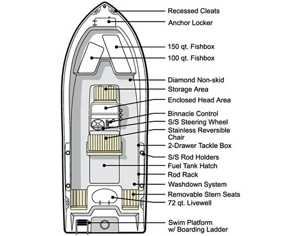 Slide: The Image of Manufacturer Provided Image - 22