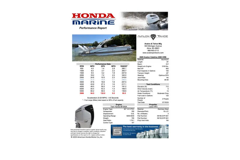 Slide: The Image of Honda Marine performance report featuring a Tahoe Pontoon boat on the water. - 9