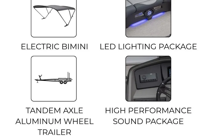 Slide: The Image of The image shows four features of the Avalon LSZ Versatile Rear Bench - 25': Electric Bimini, LED lighting, tandem axle aluminum wheel trailer, and high-performance sound package. - 2