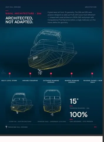 Slide: The Image of Parsdigm 236X Sport: Innovative design with variable waterline and extended running surface. - 2