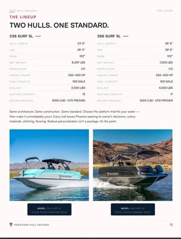 Slide: The Image of Two Hulls. One Standard. - 4
