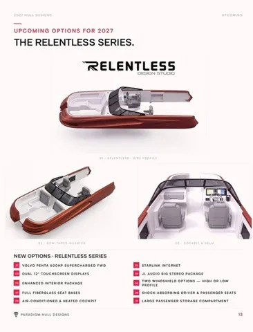 Slide: The Image of Upcoming Options for 2027: The Relentless Series - 3