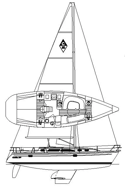 Slide: The Image of Zeichnung einer Catalina 390 aus dem Jahr 2002 mit Segel- und Decksplan. - 43