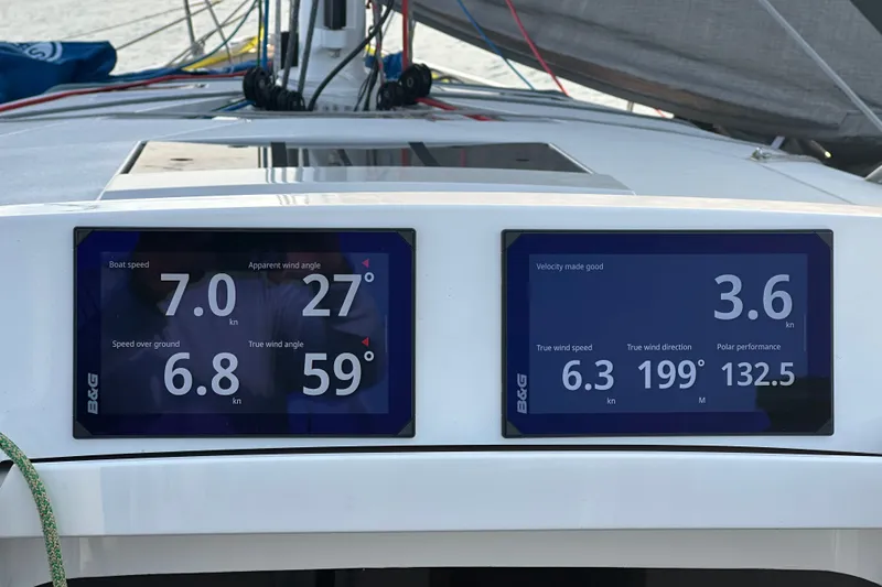 Slide: The Image of Digital displays on 2024 J Boats J/45 showing boat speed and wind data. - 11