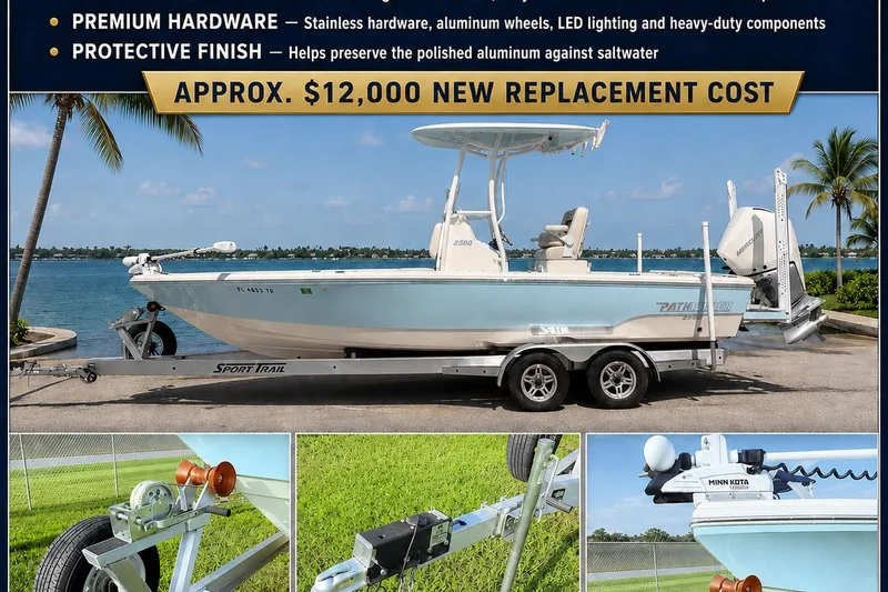 Slide: The Image of 2023 Pathfinder 2500 Hybrid boat with premium hardware and protective finish, approx. $12,000 replacement cost. - 27