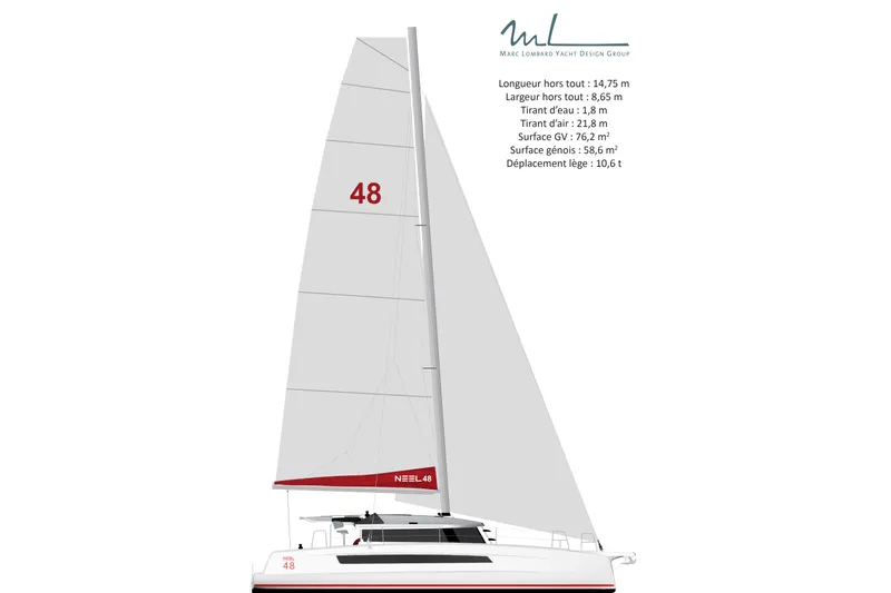 Slide: The Image of Sleek NEEL 48 trimaran yacht design, 2027 model, showcasing specifications and elegant sail structure. - 8