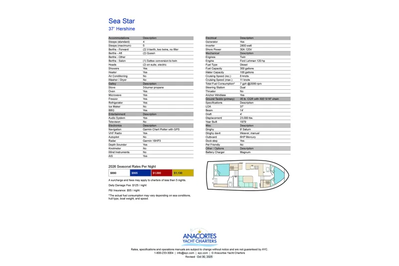 Slide: The Image of 1979 Hershine Aft Cabin yacht specifications and seasonal rates, featuring accommodations and amenities. - 17