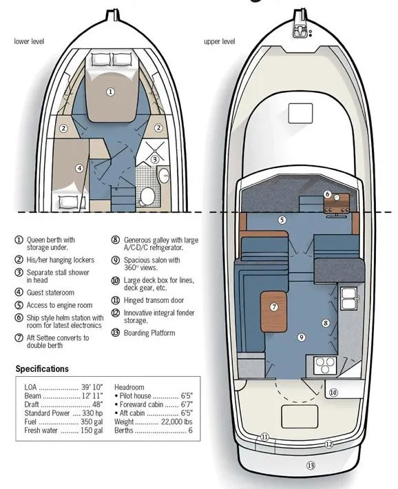 Slide: The Image of Manufacturer Provided Image - 35