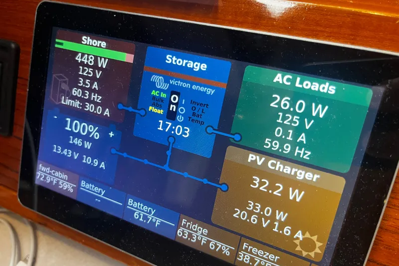 Slide: The Image of Control panel display on a 1994 Hylas 49 yacht showing power and battery status. - 21