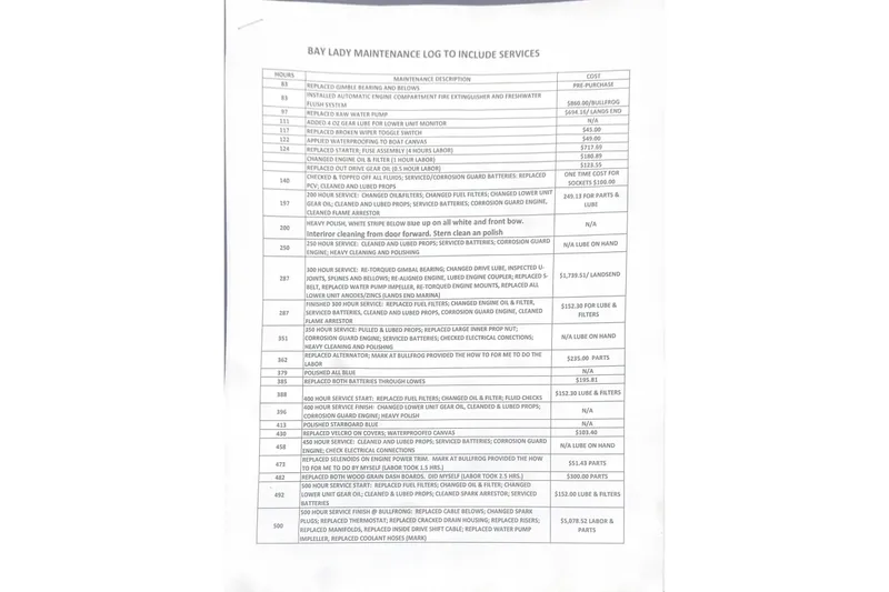 Slide: The Image of Maintenance log for 2008 Sea Ray 240 Sundeck detailing services and costs. - 87
