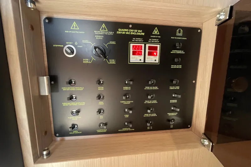 Slide: The Image of AC Panel. - 25
