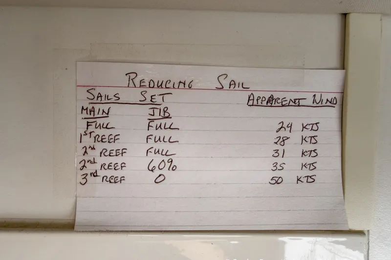 Slide: The Image of Sailing instructions for Nautitech 40 Open, 2019, detailing sail settings and wind speeds. - 21