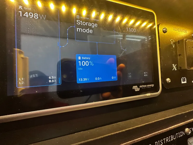 Slide: The Image of Cruisers 46 Cantius 2023 - 22