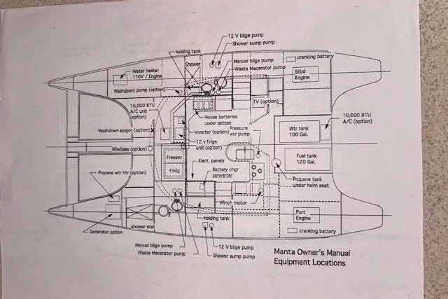 Slide: The Image of Diagram of 2004 Manta 42 MkII equipment locations, including bilge pumps, fuel tanks, and optional features. - 54