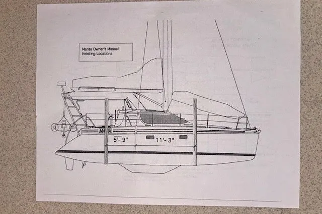 Slide: The Image of Diagram of 2004 Manta 42 MkII sailboat hoisting locations from owner's manual. - 52