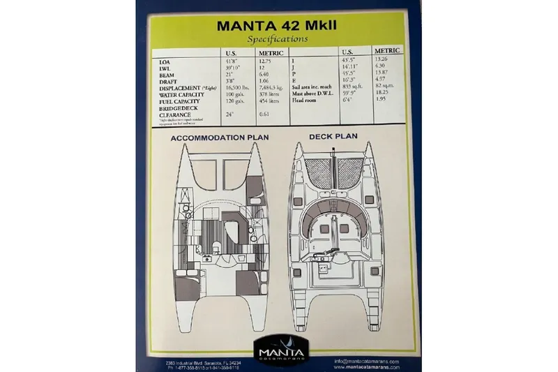 Slide: The Image of Specifications and layout of the 2004 Manta 42 MkII catamaran, featuring accommodation and deck plans. - 64
