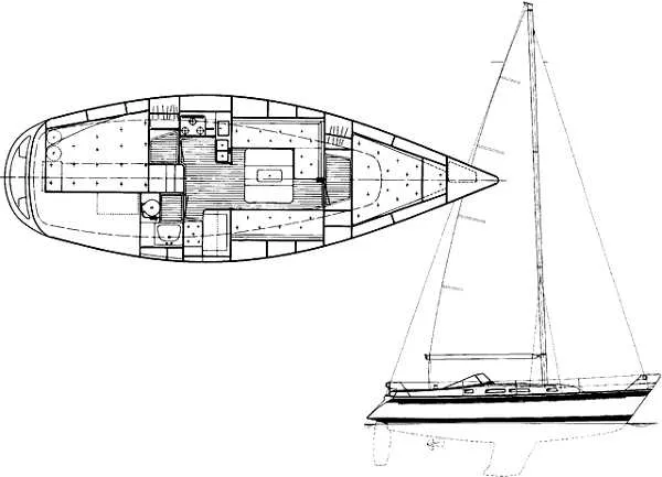 Slide: The Image of interior layout - 1