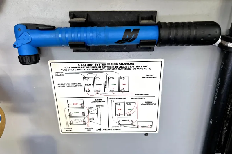 Slide: The Image of Battery wiring diagram and blue tool on a 2018 Monterey 355 Sport Yacht. - 59