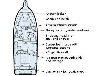 Slide: The Image of Manufacturer Provided Image - 45