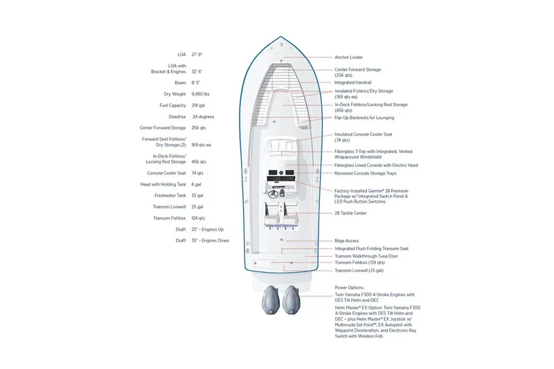 Slide: The Image of Manufacturer Provided Image - 69