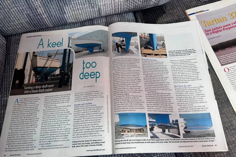 Slide: The Image of Magazine article on modifying a 1979 Tartan 37 sailboat's keel for improved performance. - 55