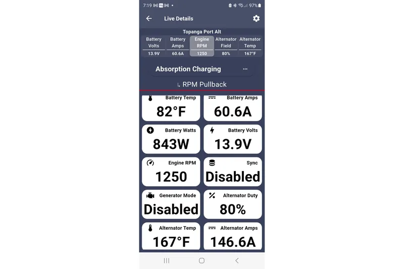 Slide: The Image of Dashboard displaying battery and engine metrics for 2001 Cruisers Yachts 4450 Express Motoryacht. - 30