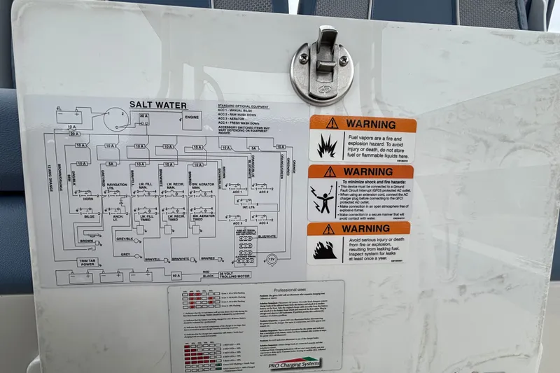 Slide: The Image of Electrical diagram and warning labels on a 2027 Ranger 2660 Bay boat panel. - 28