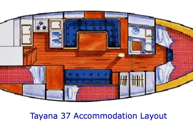 Slide: The Image of Accommodation layout of 1979 Tayana 37 sailboat, featuring interior design and amenities. - 4