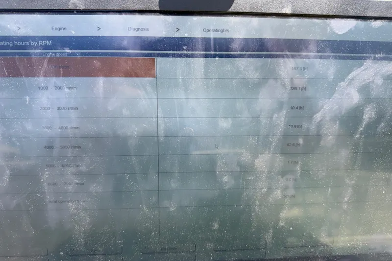 Slide: The Image of Display screen showing engine operating hours by RPM for 2013 Everglades 210 Center Console. - 28