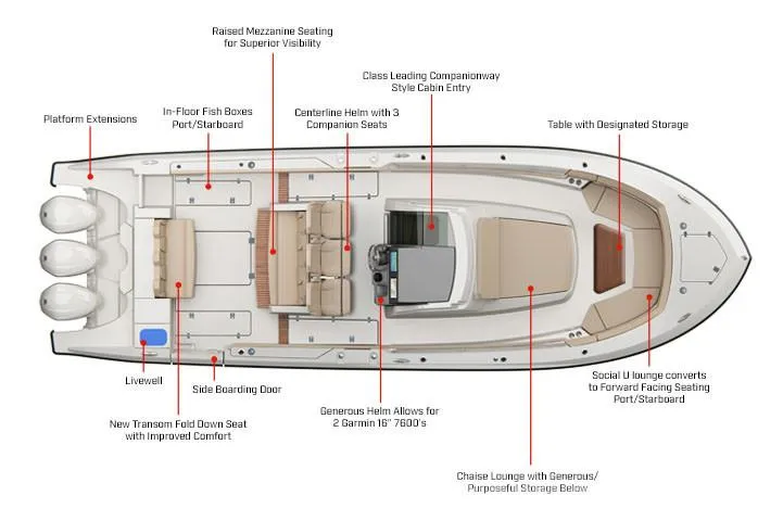 Slide: The Image of Manufacturer Provided Image: 2018 Pursuit S 368 Sport boat layout with detailed features and seating arrangements. - 35