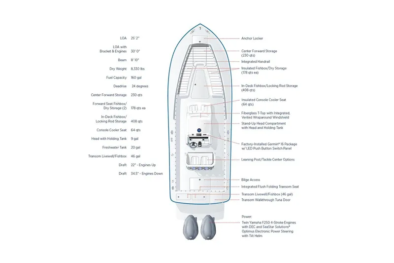 Slide: The Image of Manufacturer Provided Image - 37