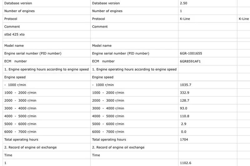 Slide: The Image of Engine data table for Intrepid 345 Nomad SE, 2020 model, showing operating hours and oil exchange records. - 50