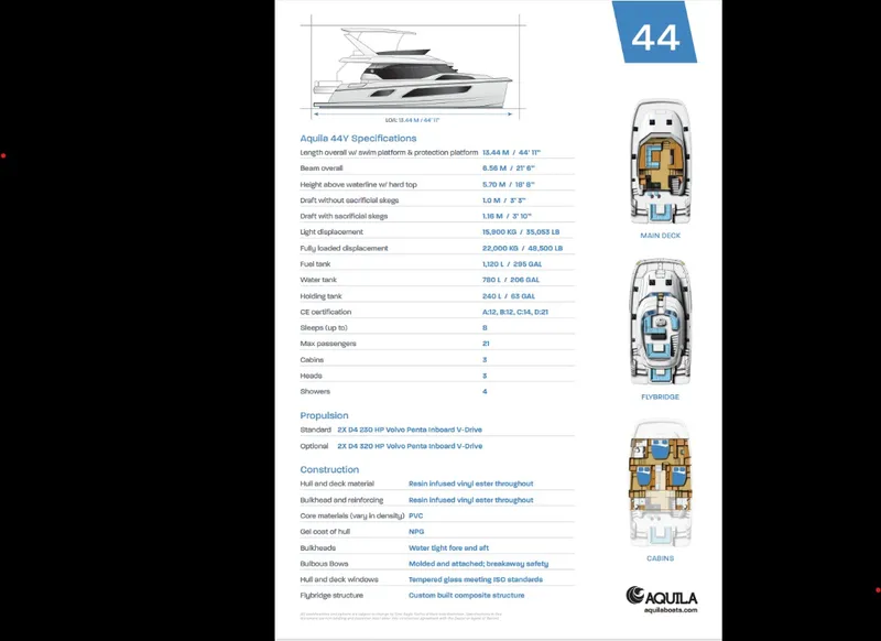 Slide: The Image of Aquila 44 YACHT 2020 - 1