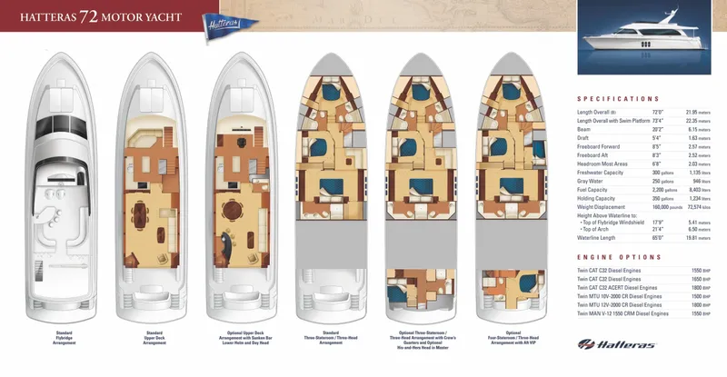 Slide: The Image of Hatteras 72 Motor Yacht 2008 - 70
