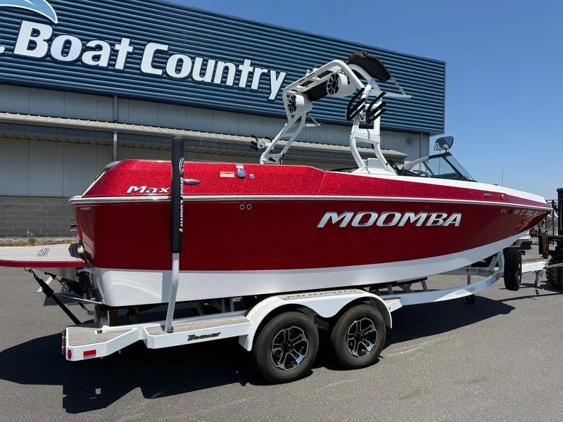 Slide: The Image of MOOMBA Max 2023 - 4