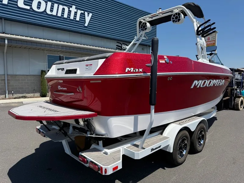 Slide: The Image of MOOMBA Max 2023 - 5