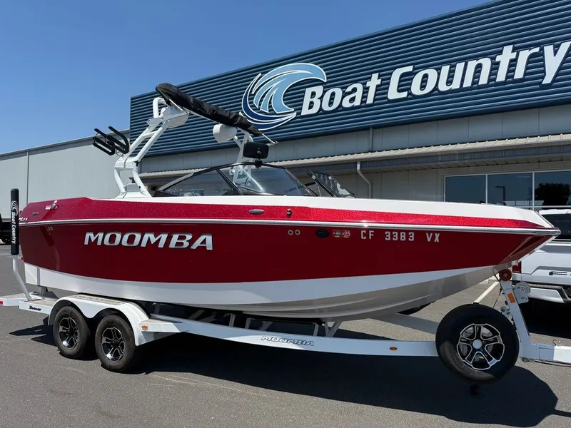 Slide: The Image of MOOMBA Max 2023 - 2