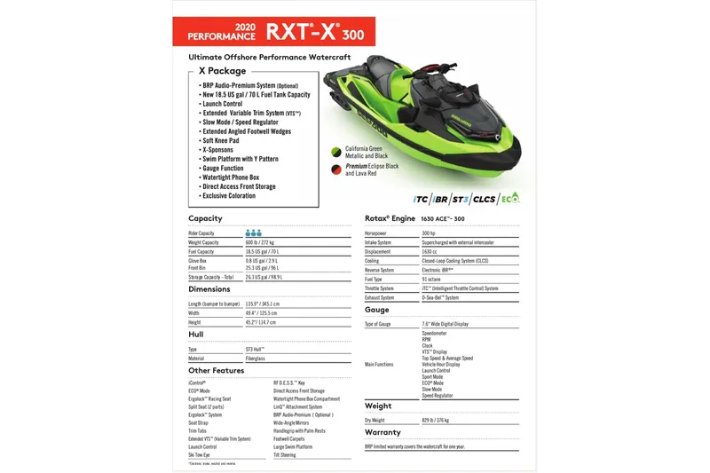 Slide: The Image of Sea-Doo RXT-X 300 2020 - 9